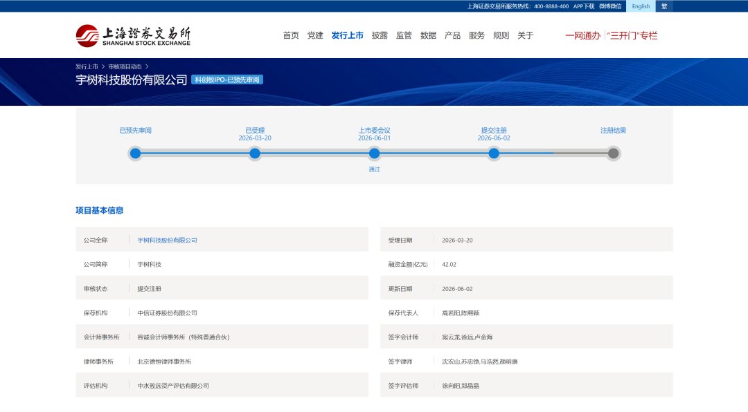 宇树科技科创板IPO提交注册，单款人形机器人累计生产下线约11000台，联手英伟达打造H2 Plus人形机器人下半年上市
